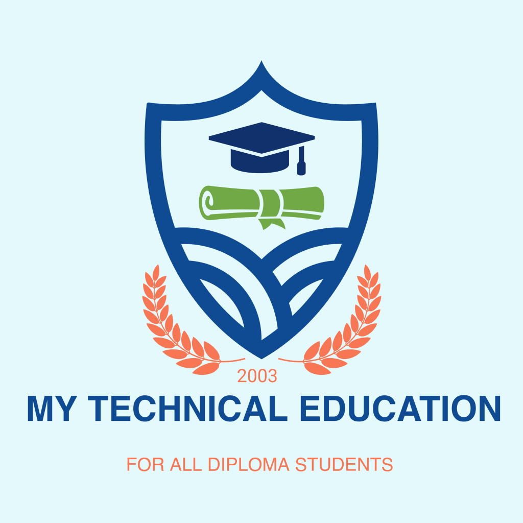 2021 Onam quotes – My Technical Education